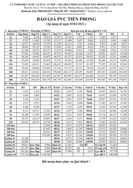 Bảng giá nhựa PVC Tiền Phong