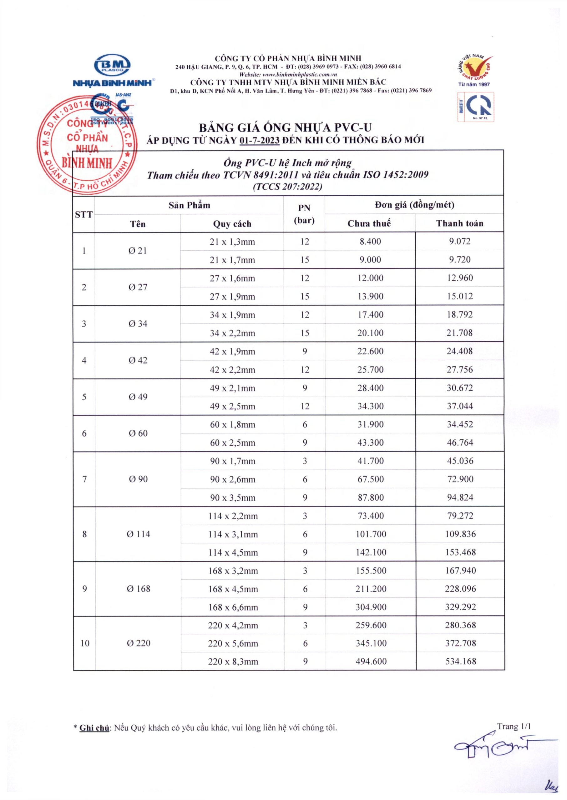 Bảng giá ống nhựa PVC-U Bình Minh