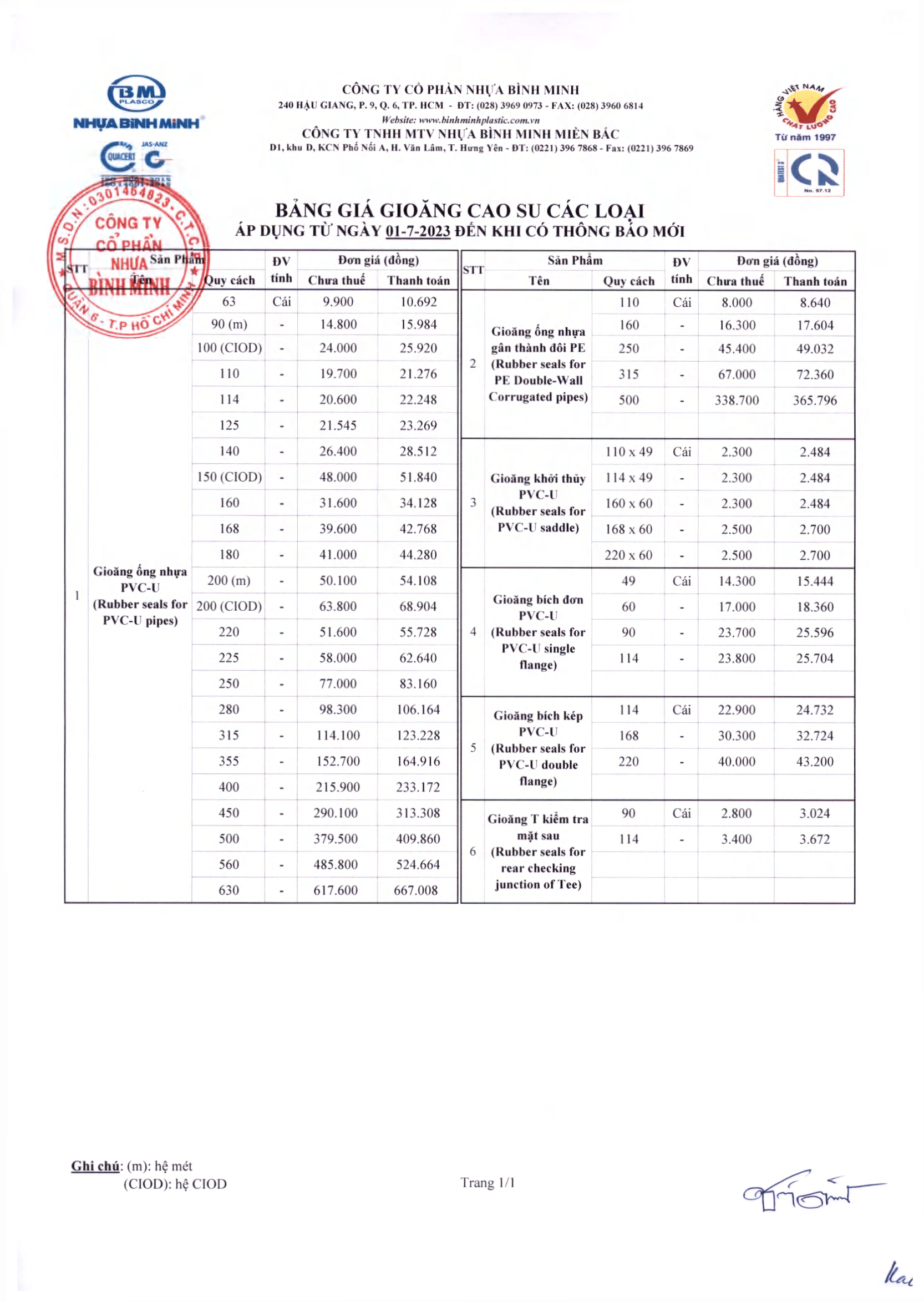Bảng giá joint cao su Nhựa Bình Minh