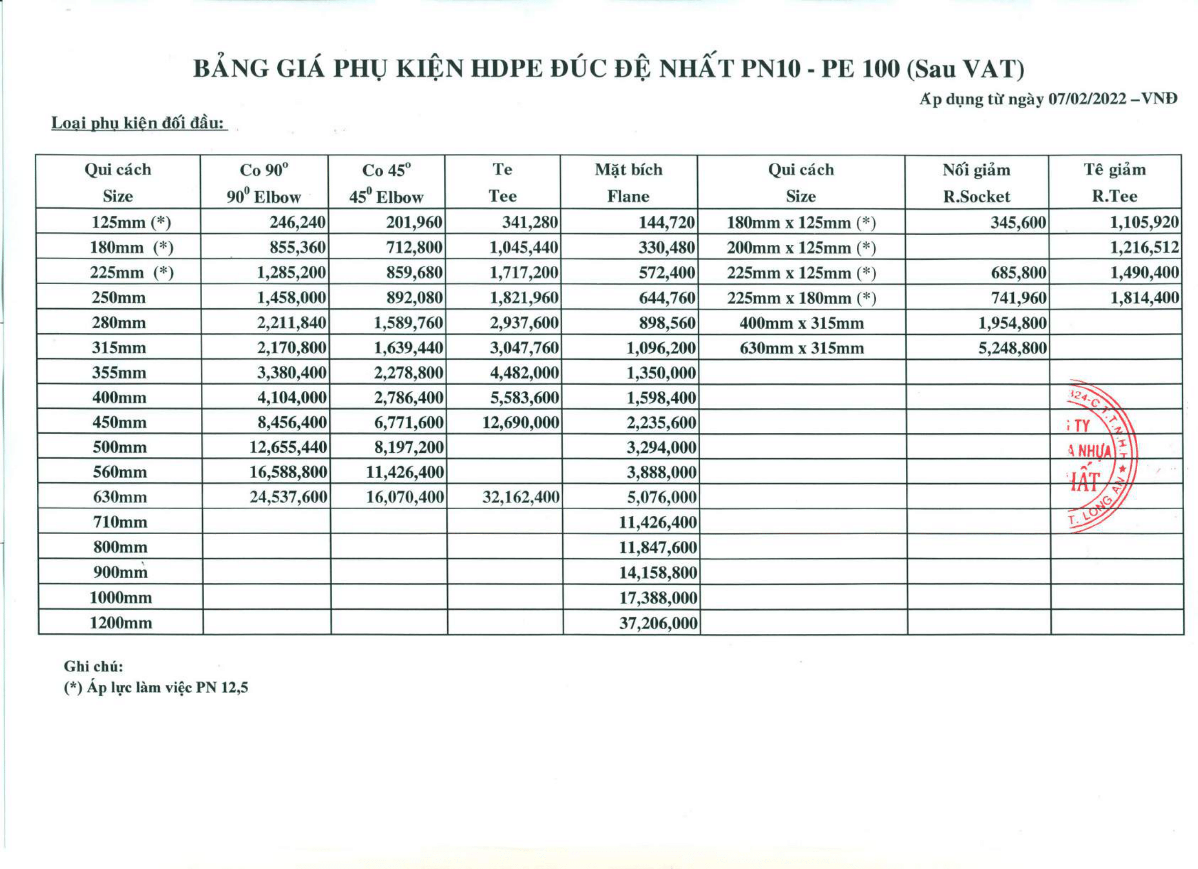Bảng giá phụ kiện HDPE đúc Đệ Nhất