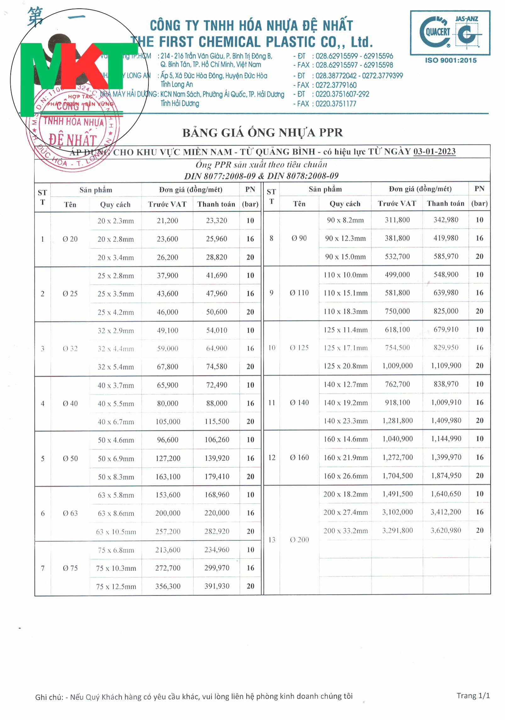 Bảng giá nhựa PPR Đệ Nhất